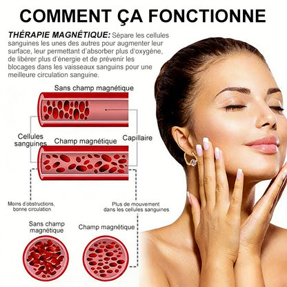 🔥DERNIER JOUR – 80 % DE RÉDUCTION🔥 🎉CZTICLE® Lymphvity MagneTherapy Boucles d’oreilles en germanium 🍃 sensation plus légère, se sentir mieux au quotidien, plus de confiance dans ses vêtements