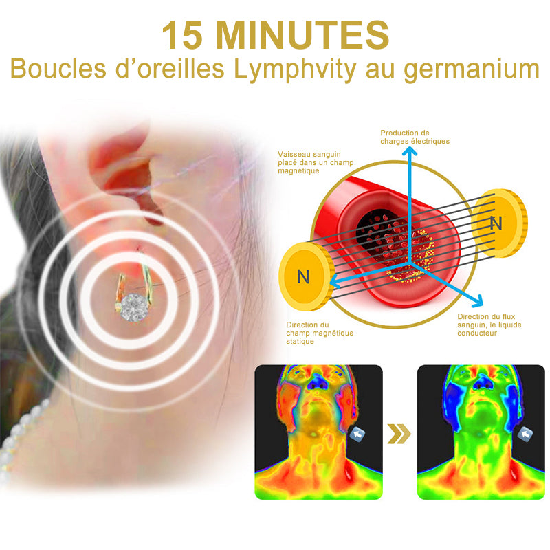 🔥DERNIER JOUR – 80 % DE RÉDUCTION🔥 🎉CZTICLE® Lymphvity MagneTherapy Boucles d’oreilles en germanium 🍃 sensation plus légère, se sentir mieux au quotidien, plus de confiance dans ses vêtements