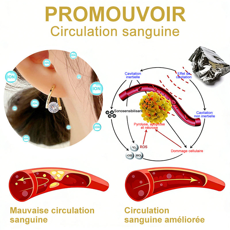 🔥DERNIER JOUR – 80 % DE RÉDUCTION🔥 🎉CZTICLE® Lymphvity MagneTherapy Boucles d’oreilles en germanium 🍃 sensation plus légère, se sentir mieux au quotidien, plus de confiance dans ses vêtements