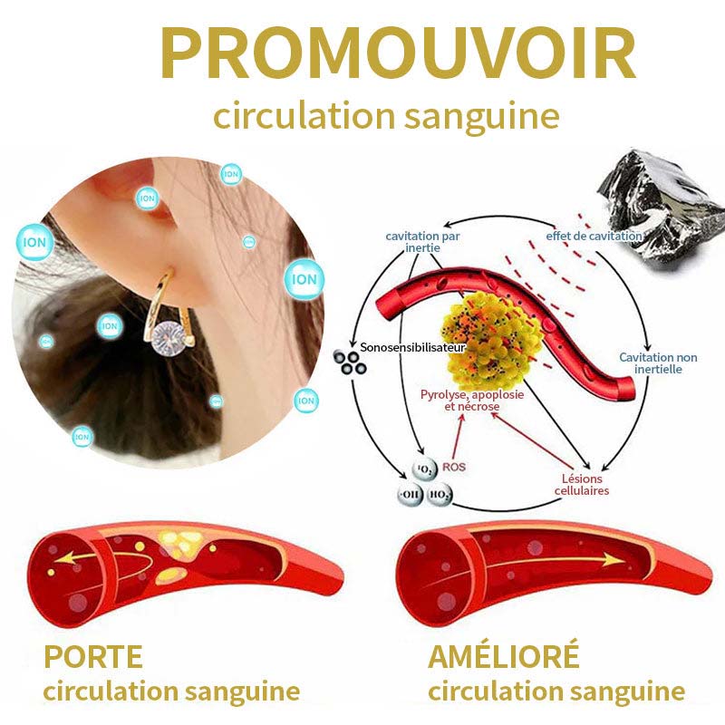🔥 DERNIER JOUR : -80% CZTICLE® Boucles d’Oreilles Magnétiques – Bien-Être & Objectif Minceur
