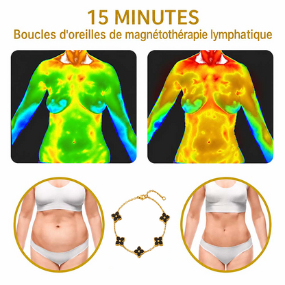 DERNIER JOUR : -80% CZTICLE® Bracelet magnétique Lymphvity au germanium
