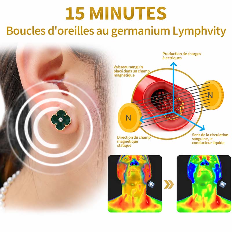 🔥 DERNIER JOUR : -80% CZTICLE® Boucles d’Oreilles Magnétiques – Bien-Être & Objectif Minceur